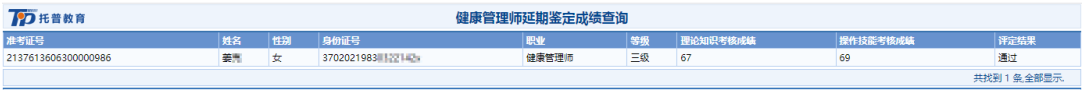 喜报！健康管理师成绩已出，托普教育再创佳绩！(图6)