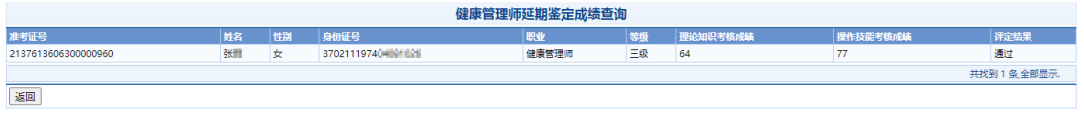 喜报！健康管理师成绩已出，托普教育再创佳绩！(图9)
