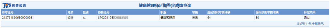 喜报！健康管理师成绩已出，托普教育再创佳绩！(图13)