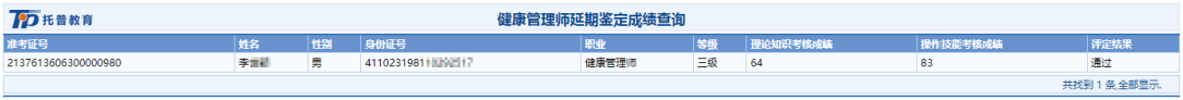 喜报！健康管理师成绩已出，托普教育再创佳绩！(图14)