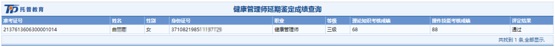 喜报！健康管理师成绩已出，托普教育再创佳绩！(图16)