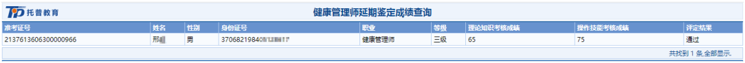 喜报！健康管理师成绩已出，托普教育再创佳绩！(图18)