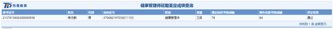 喜报！健康管理师成绩已出，托普教育再创佳绩！(图20)