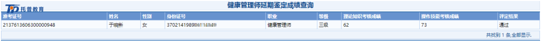 喜报！健康管理师成绩已出，托普教育再创佳绩！(图22)