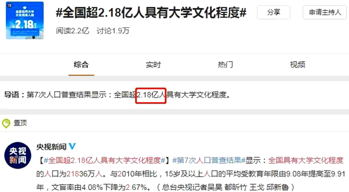 从学历提升政策趋势看，学历提升宜早不宜迟！(图2)