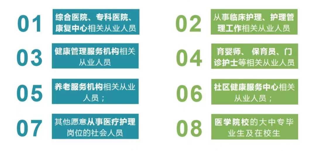 托普带您了解医疗护理员、护士、护工的区别是什么？(图9)