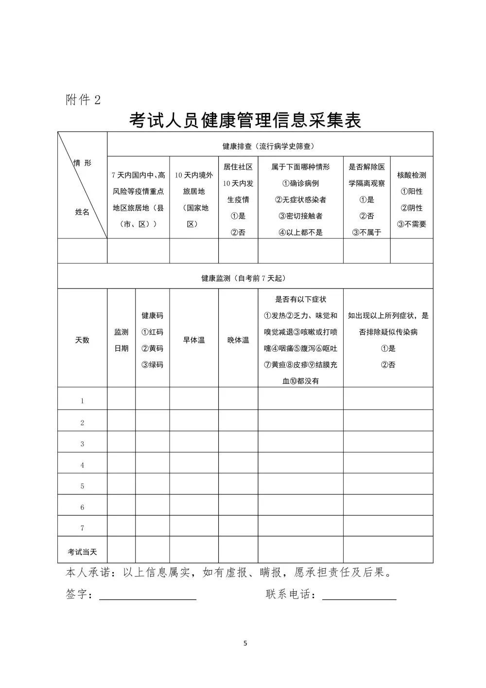 2022年国家医师资格考试第二次医学综合考试青岛考点疫情防控须知(图2)