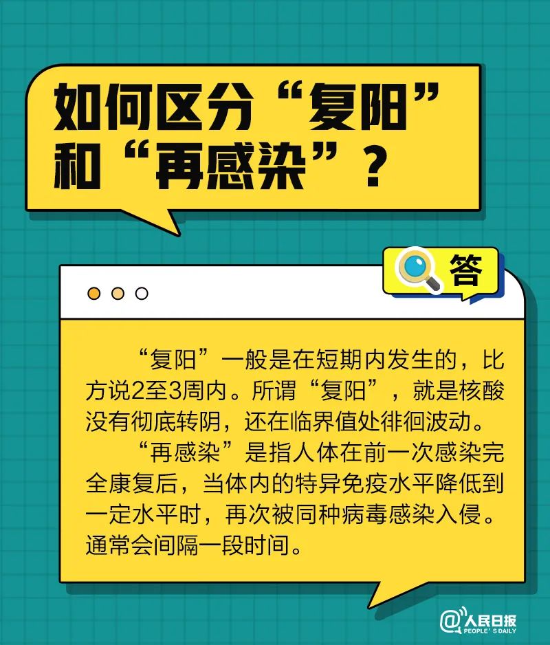 “复阳”和“再感染”一样吗？10问10答！(图1)