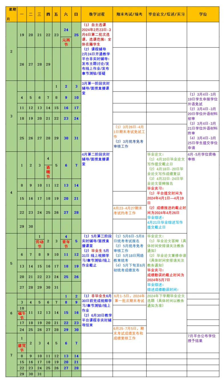 @成考生，山东大学继续教育学院2024年上学期教学日历(图1)