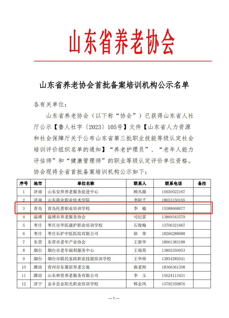 青岛托普职业培训学校获批成为山东省养老协会首批备案培训机构(图1)